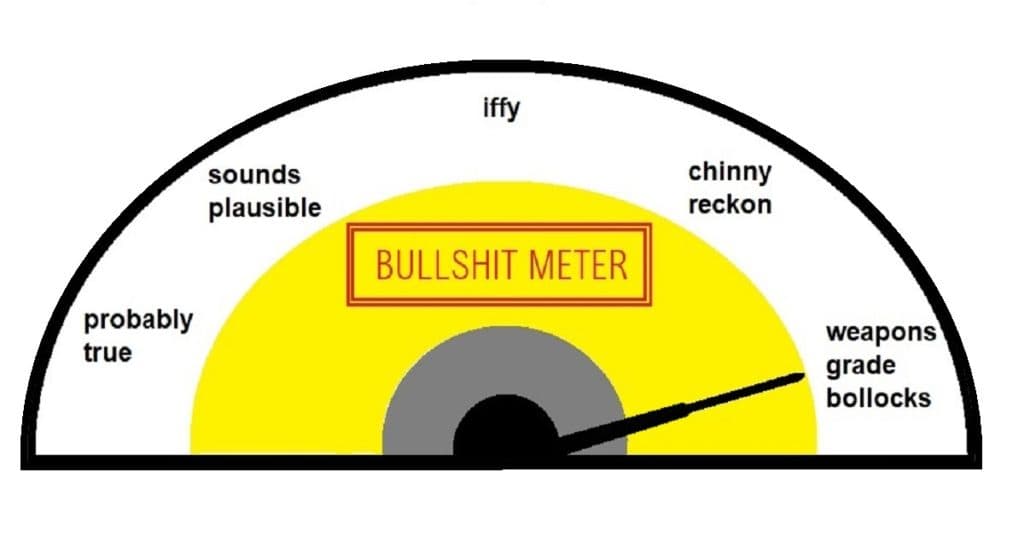 Bullshit meter